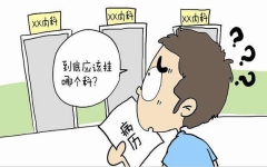 淮安阴径发炎到什么医院挂什么科？选择要三看