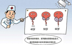 前列腺肥大有什么危害?伤害可不分年龄
