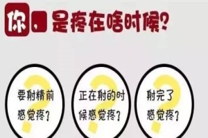 射精有疼痛感更做爱频繁有关系吗?还是悠着点好